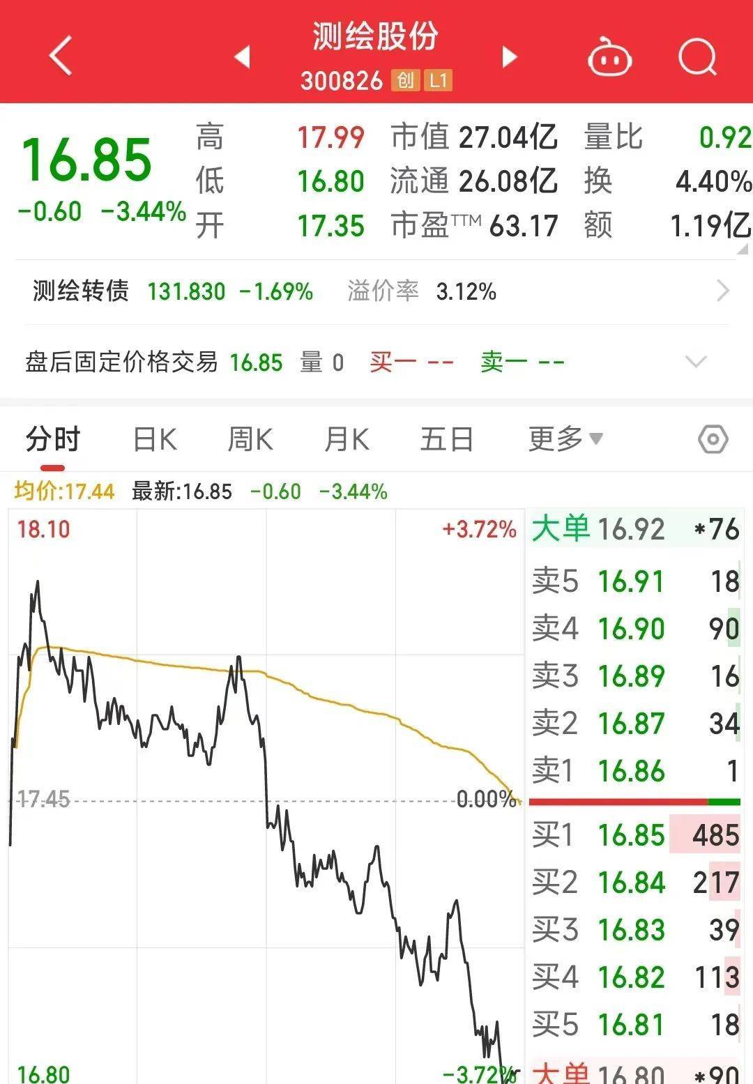 皇冠信用网平台出租_2.8亿元！南京富家千金买下父亲上市公司股份皇冠信用网平台出租，家族另有一家公司上市，市值27亿元