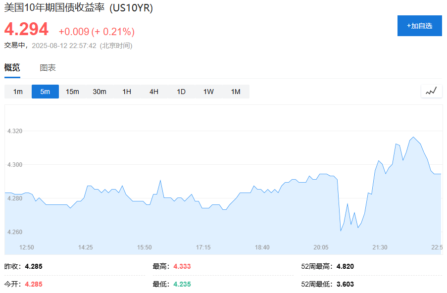 皇冠代理联系方式_特朗普：正在考虑允许对美联储主席鲍威尔提起重大诉讼